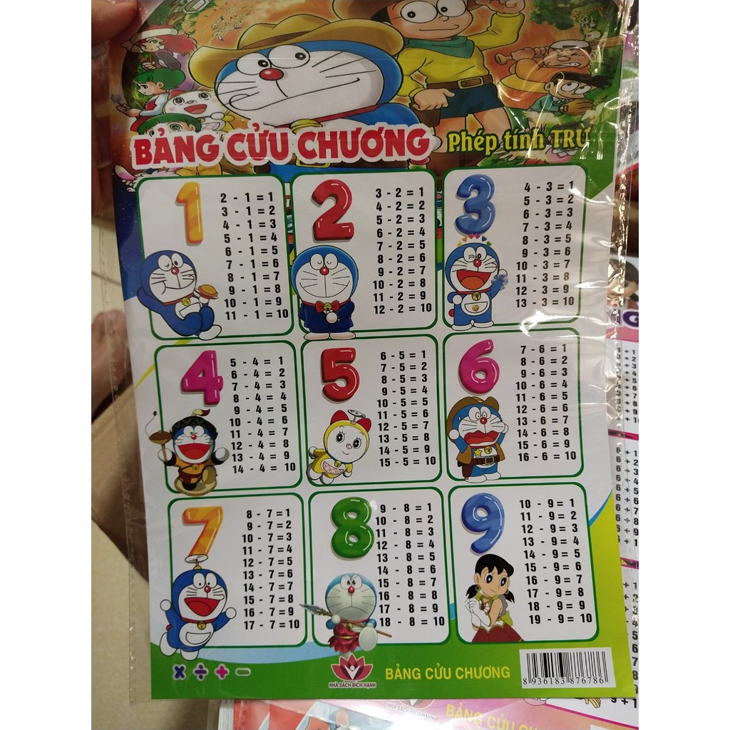 Bảng cửu chương(bảng cộng, bảng trừ, bảng nhân, bảng chia)