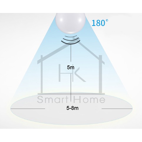 Bóng Đèn Cảm Ứng Radar Tự Động Bật Khi Có Người