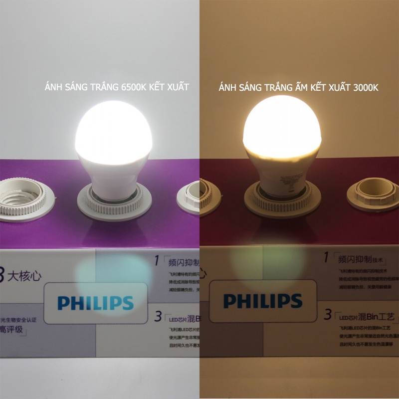 Philips bóng đèn led 12W 6500K Trắng Bóng đèn Led MultiPack MyCare