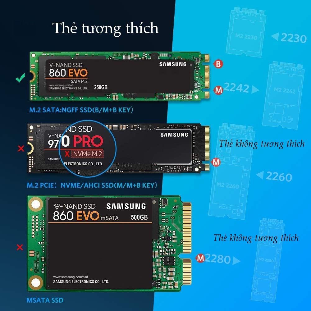 Thiết bị đựng ổ cứng UGREEN CM238 tương thích M2 SATA NGFF/NVME B-Key / M-Key và M+B Key 2280/2260/2242/2230