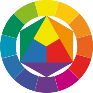 Bảng hướng dẫn pha màu
