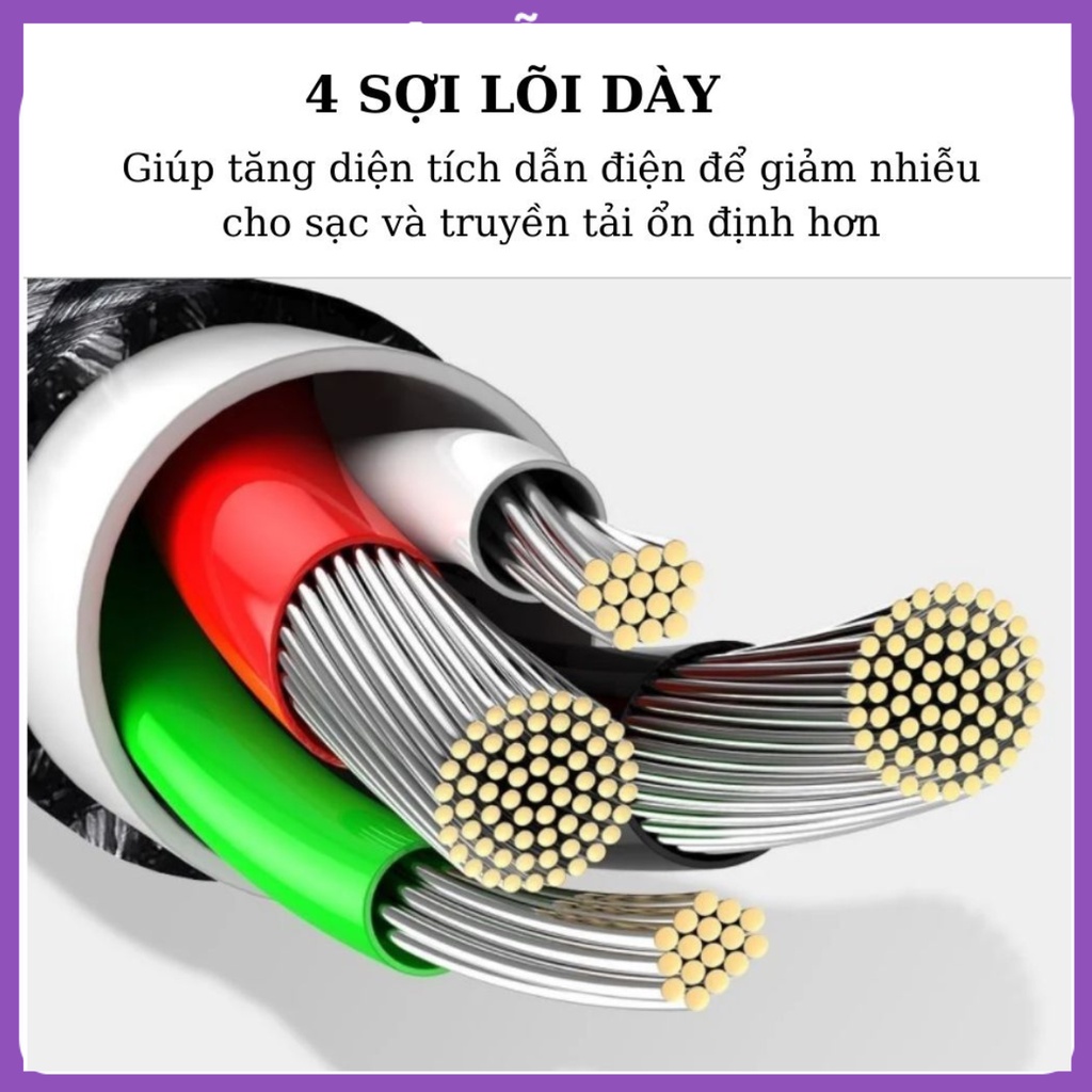 Cáp sạc nhanh Lai ning nhận mọi Ai phôn  Dây sạc nhanh chính hãng sản xuất tại Việt Nam- TUEMAN