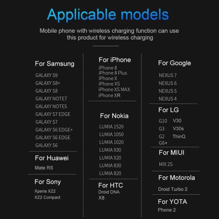 Đế sạc nhanh không dây chuẩn Qi - Đế sạc không dây iPhone, Samsung, Xiaomi,... - BH 6 tháng