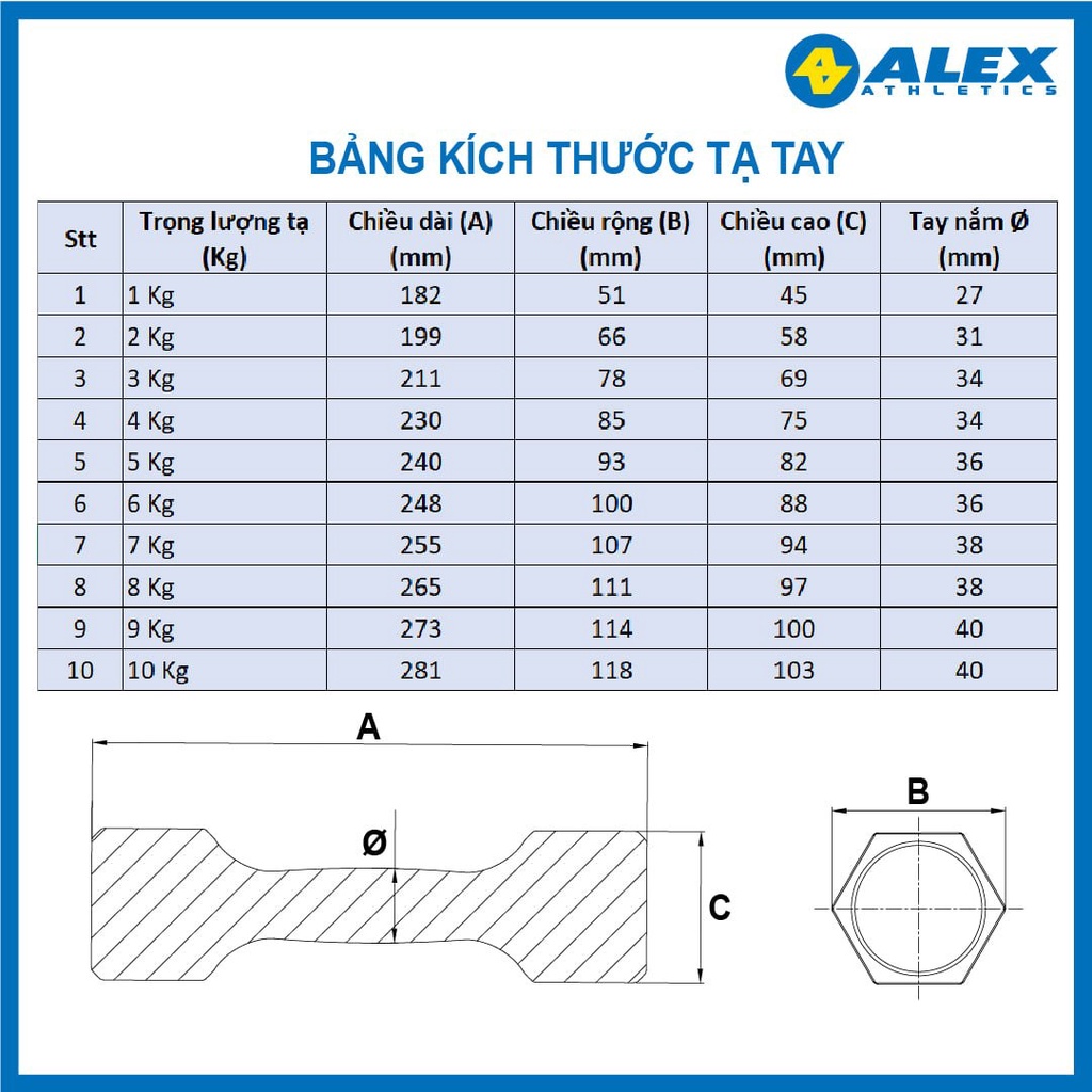 Bộ Tạ Tay Lục Giác Tại Nhà 9Kg ALEX Cao Cấp, Lõi Gang Đặc Bọc Cao Su, Tập Gym Yoga, Chống Trơn Trượt