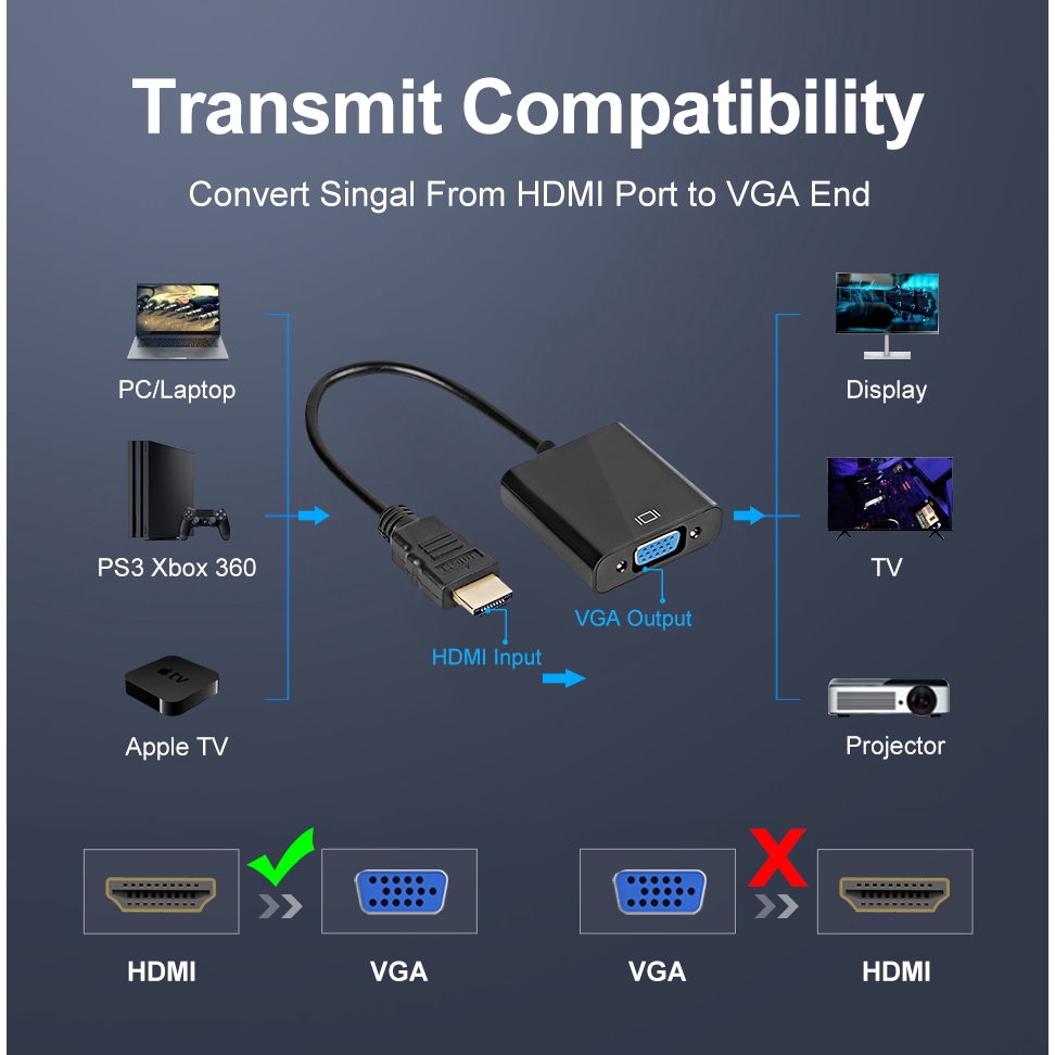 Cáp chuyển đổi đầu HDMI sang VGA 1080P