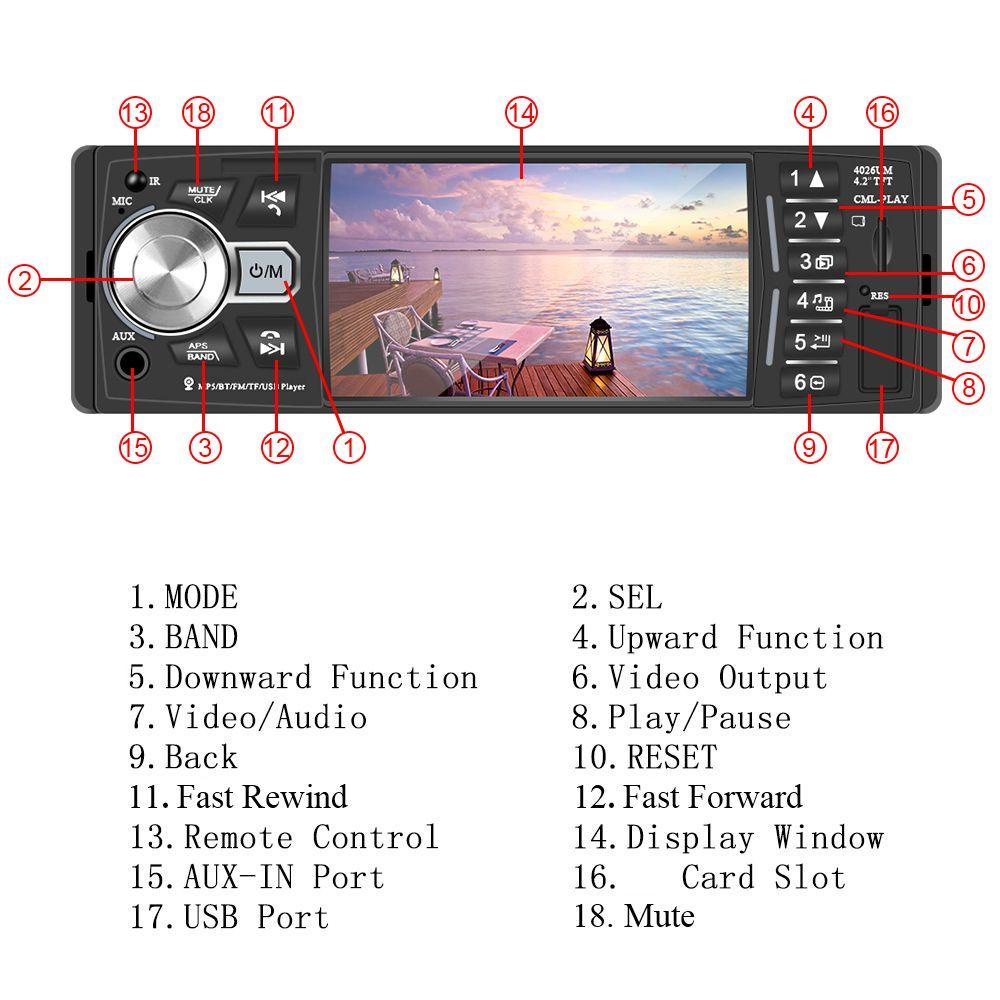 MYRONGVN Đầu MP5 USB / AM / FM / RDS Kết Nối Điện Thoại Gắn Bảng Điều Khiển Xe Hơi