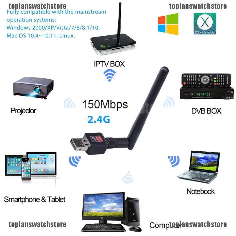 Usb WiFi không dây 600Mbps Dual Band /5Ghz | BigBuy360 - bigbuy360.vn