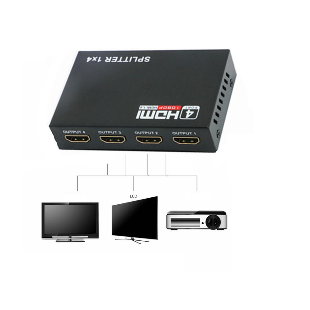 Bộ chia HDMI 1 ra 4 – HDMI Splitter 1x4