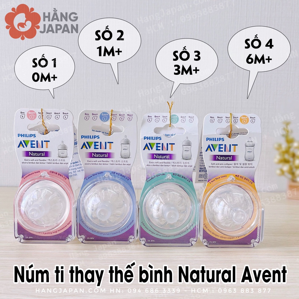 Bộ 2 núm ty silicon Philips Avent mô phỏng tự nhiên cho bé từ 0m+