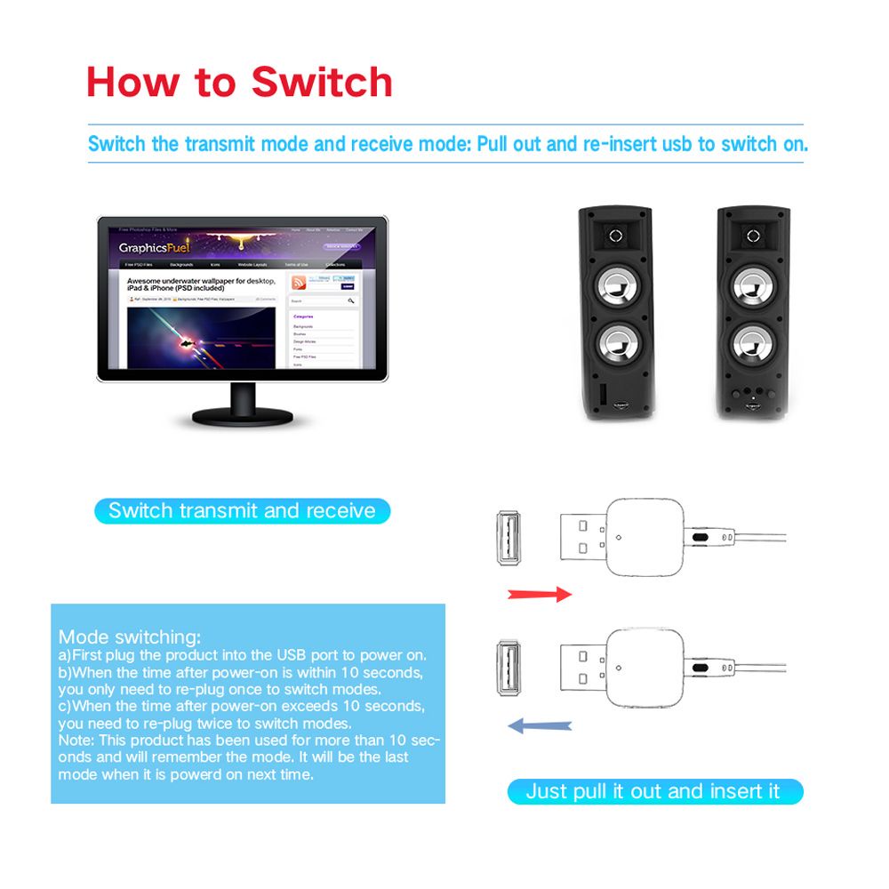 Thiết Bị Truyền Nhận Tín Hiệu Âm Thanh Bluetooth 5.0 AUX 3.5mm Dành Cho Ô Tô