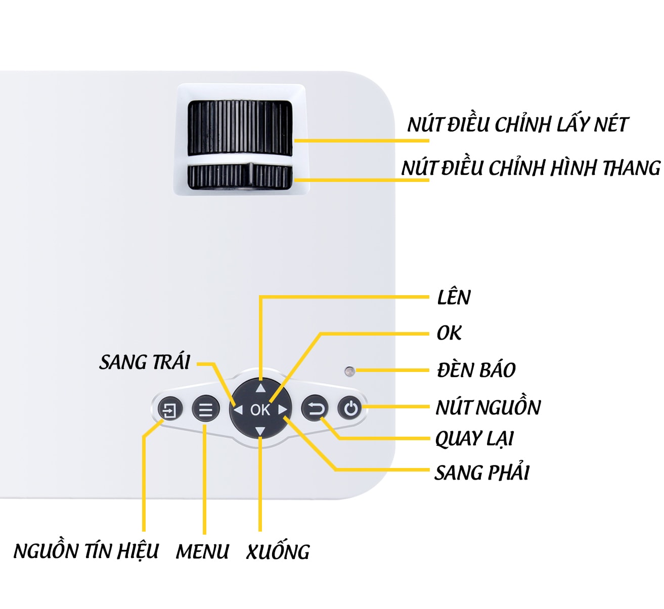 Máy Chiếu Mini , Máy Chiếu Đa Năng KOOGOLD , Kết Nối Wifi Bluetooth Điện Thoại , Laptop , Hình Ảnh FULLHD Sắc Nét