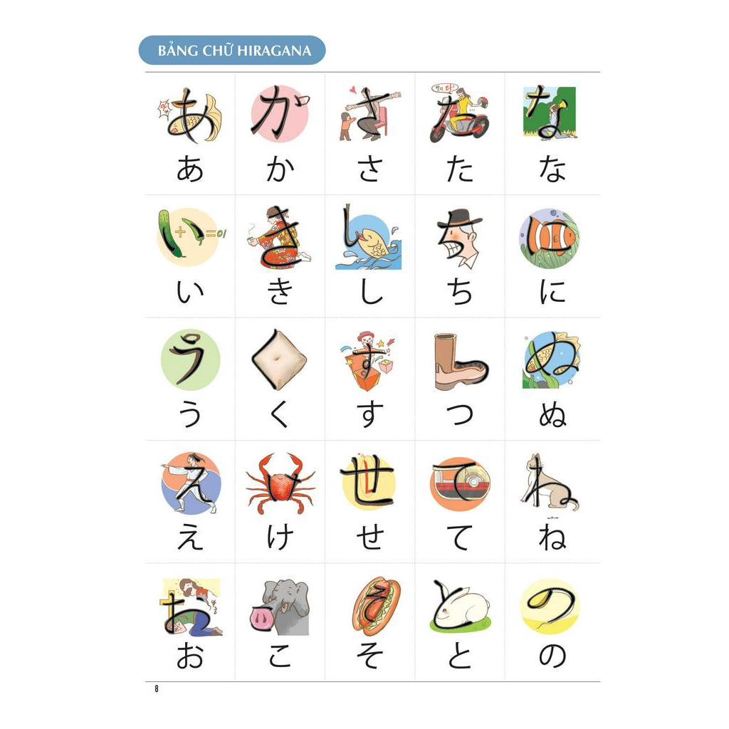 Sách Keep It Up - Tiếng Nhật Cấp Tốc Cho Người Mới Bắt Đầu