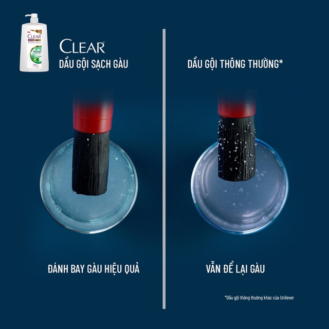 Dầu gội đầu Sạch Gàu Clear Mát Lạnh Bạc Hà Đánh Bay Gàu Ngứa Vi Khuẩn 880g