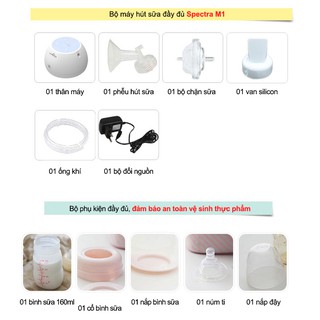 Máy hút sữa Spectra M1 SPT017 đơn bằng điện