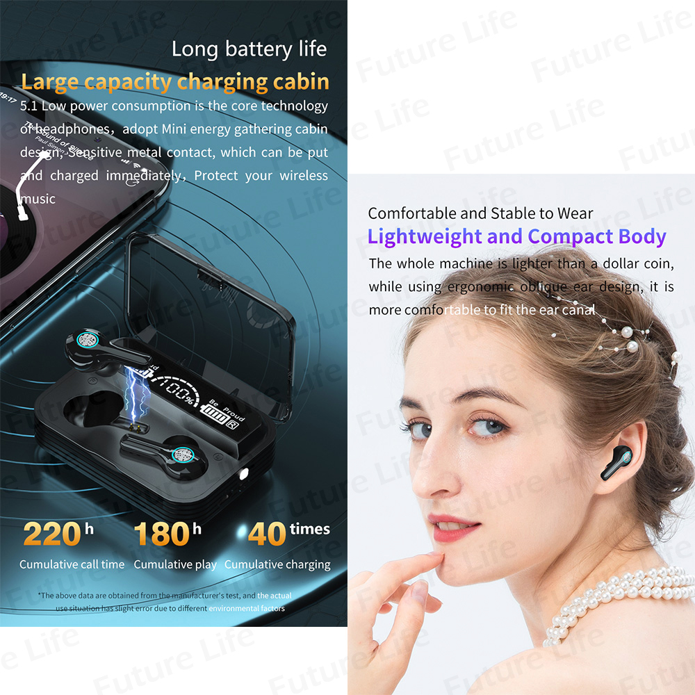 LED HD mới Màn hình HD R1 TWS Tai nghe Bluetooth Cảm ứng thông minh HiFi Stereo Tai nghe không dây với CVC8.0 Giảm tiếng ồn Tai nghe không dây HD Micrô