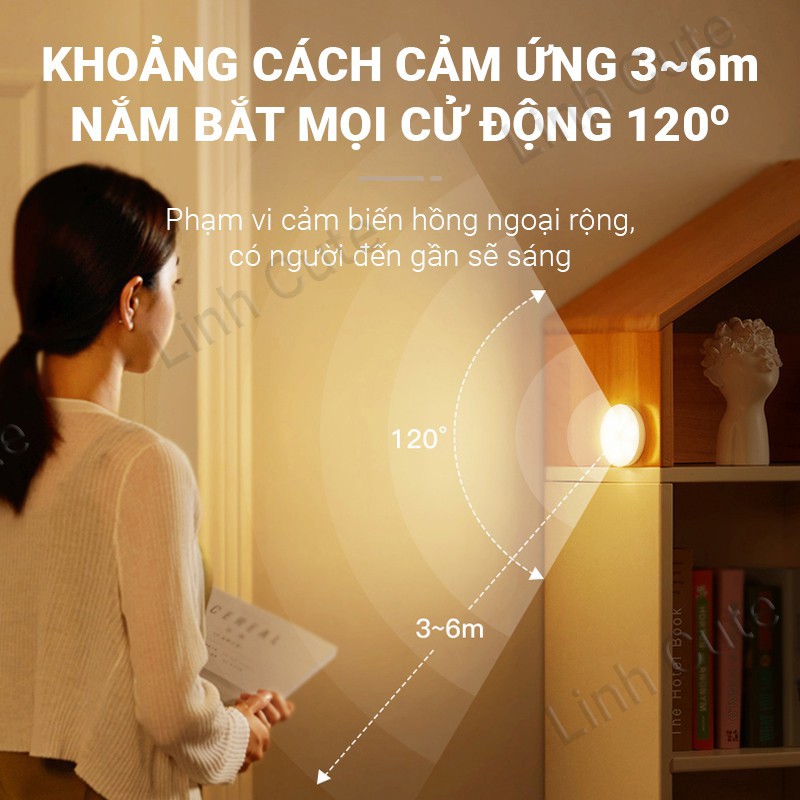 Đèn Cảm Biến Chuyển Động sạc USB Gắn Tường, làm đèn ngủ kèm Cáp Sạc+Nam Châm LC22