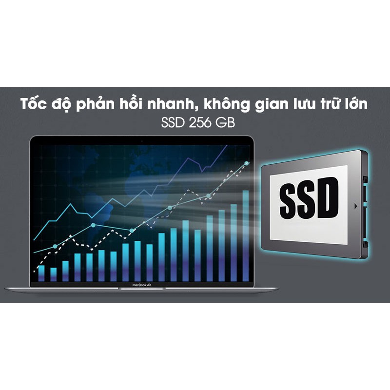 Apple MacBook Air (2020) M1 Chip, 13.3-inch, 8GB, 256GB SSD - SA/A Hàng Chính Hãng Bảo Hành Apple tại Việt Nam | BigBuy360 - bigbuy360.vn