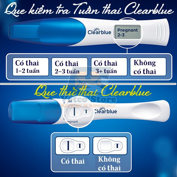 Set Que thử thai điện tử phát hiện CỰC SỚM Clearblue