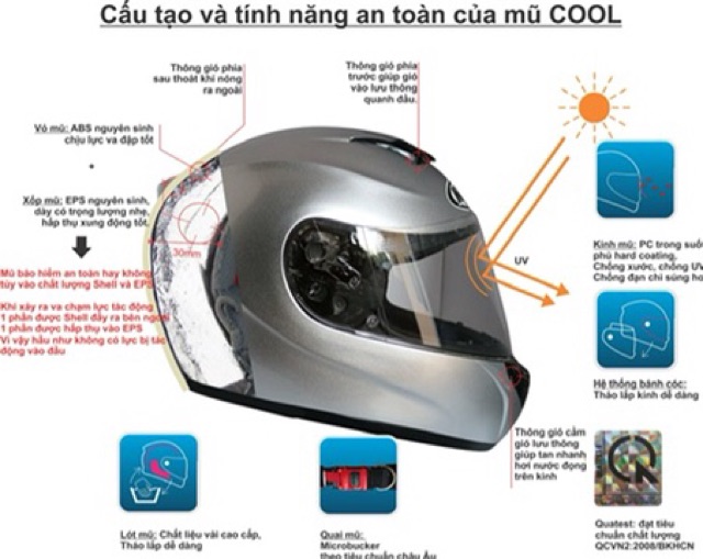 Mũ bảo hiểm hjc cool