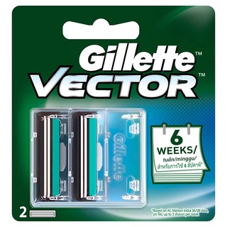 Vỉ 2 lưỡi dao cạo Gillette Vector