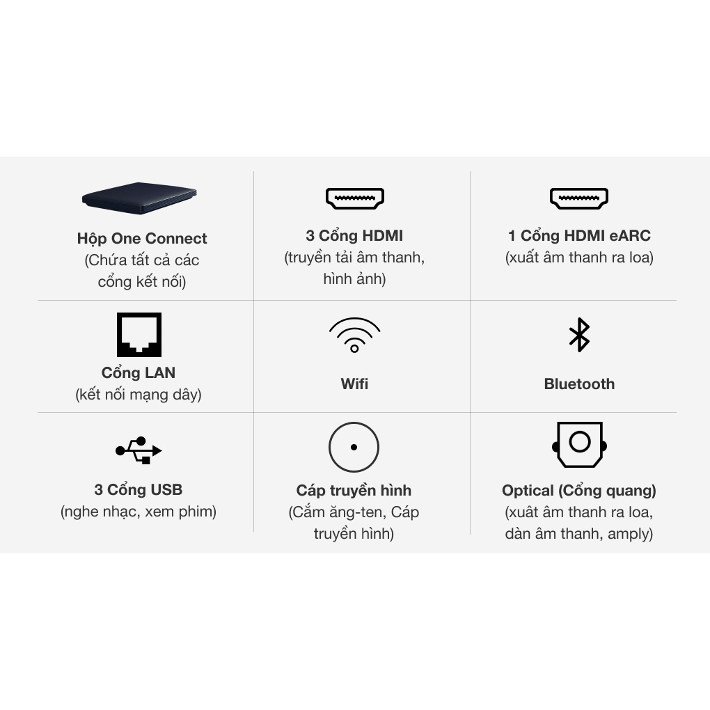 Smart Tivi Samsung Neo QLED 8K 75 inch QA75QN900A