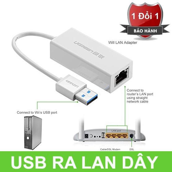 USB ra LAN (apple)