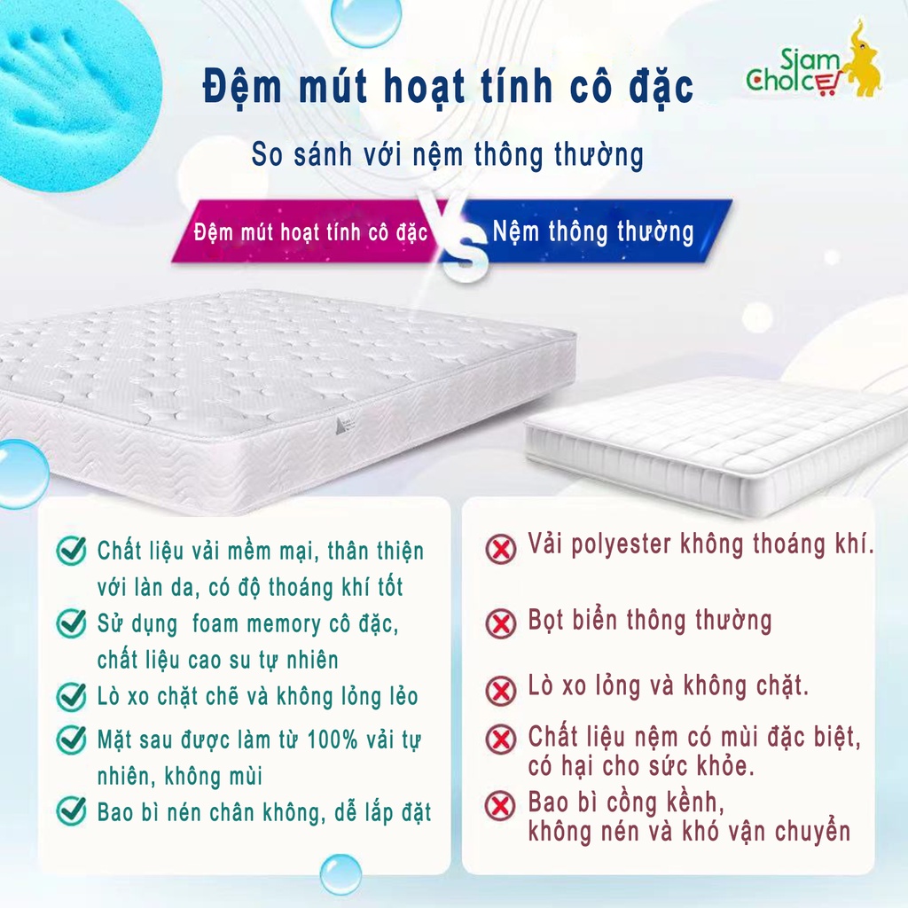 Nệm Lò Xo memory foam Sea Choice Mattress lò xo túi độc lập cùng Vải không dệt có 5 kích thước  dày cao 18 cm