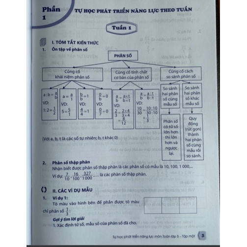 Sách - Tự học phát triển năng lực môn Toán lớp 5 tập 2