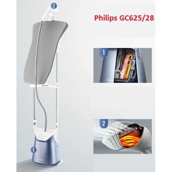 Bàn ủi hơi nước đứng Philips GC625, 2200W