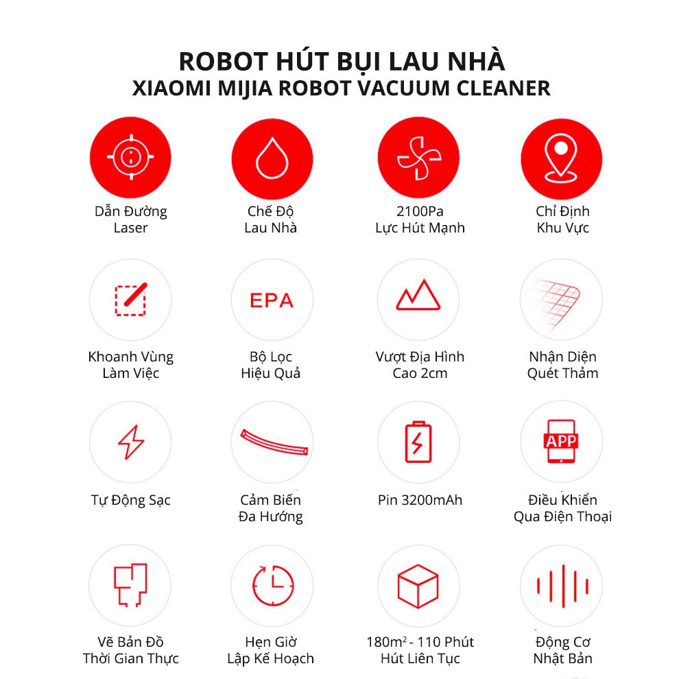 Robot hút bụi lau nhà Xiaomi Mijia Gen 2 Mi Mop P Bản quốc tế Minh Tín Shop
