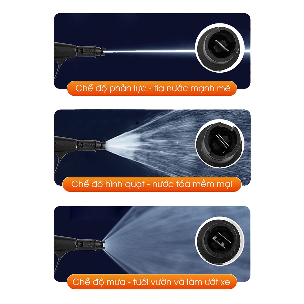 Máy rửa xe mini I Máy rửa xe cao áp HONDA H01A - 3500W | Có áp chống giật - 100% lõi đồng