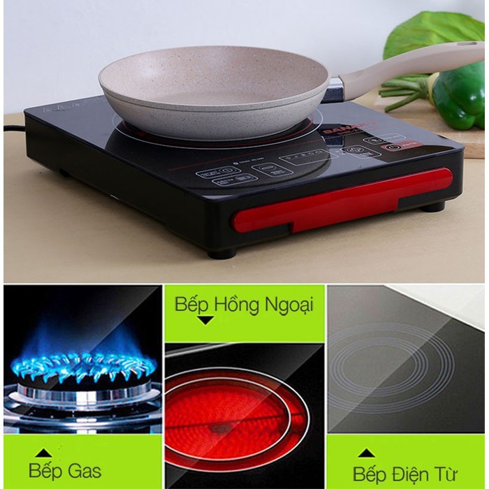 CHẢO CHỐNG DÍNH VÂN ĐÁ ĐÁY TỪ HAPPY COOK 24CM CHP-24