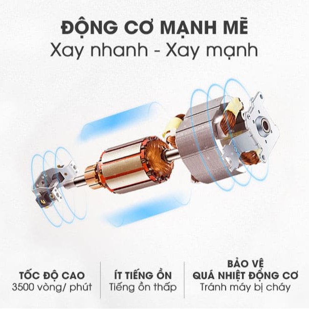 Hàng Cao Cấp_Máy xay dùng để xay các loại sản phẩm_Thuong Hiệu Bear.