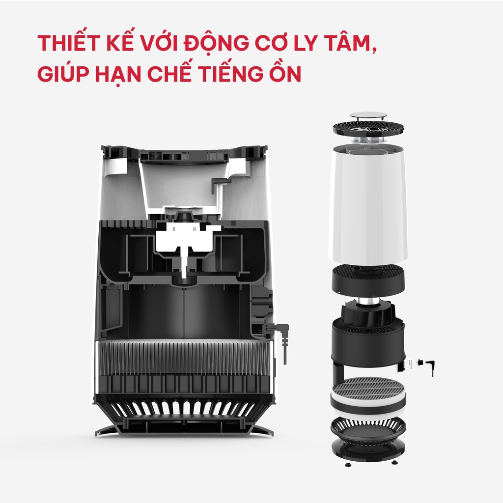 Máy lọc không khí để bàn Electeka E12 - Thương hiệu Đan Mạch - Phù hợp diện tích 8-15m2