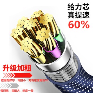 3a Sạc Nhanh 2m Khuỷu Tay Đôi Cáp Sạc iPhone Cáp Dữ Liệu Apple type-c Điện Thoại Di Động Cáp Nguồn usb Denim Android Micro Truyền Cáp