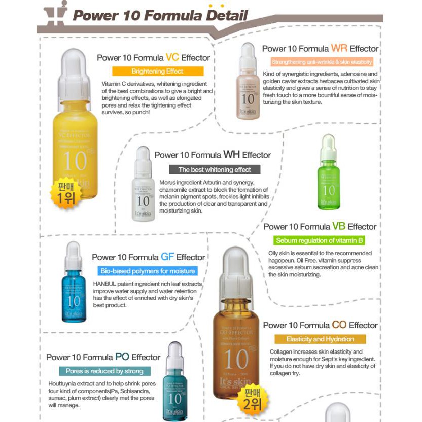 Tinh Chất Dưỡng Da Săn Chắc, Chống Lão Hóa It's Skin Power Formula Effector 30ml