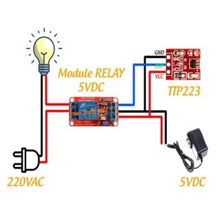 2 Module Mạch Cảm Biến 1 Chạm TTP223