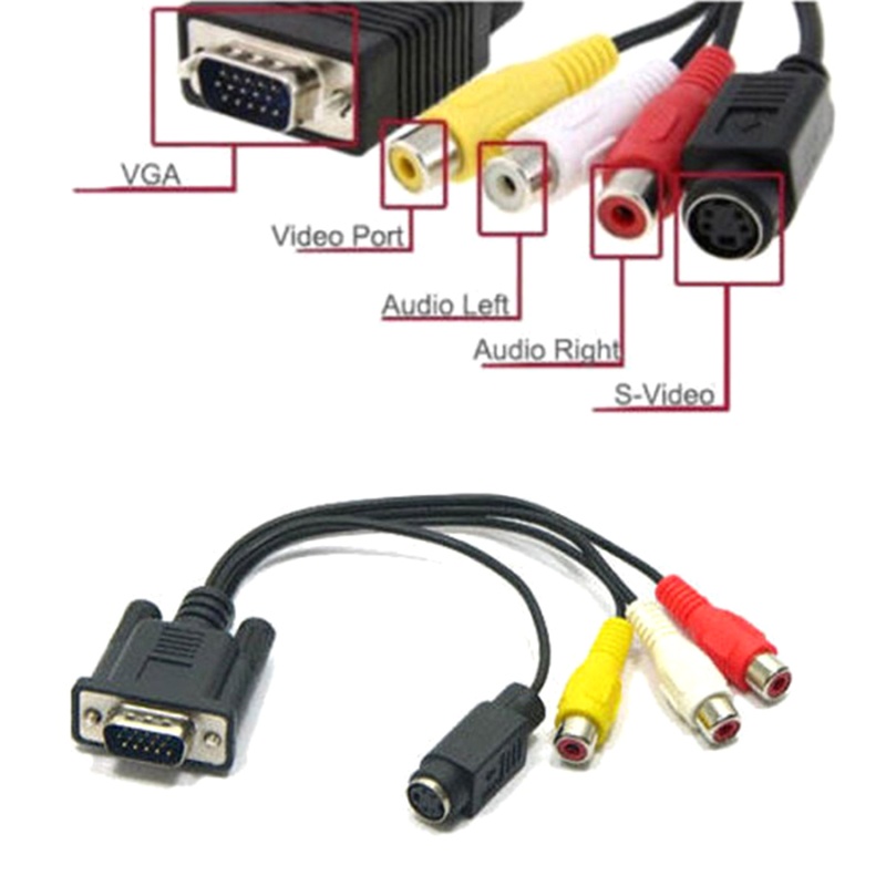 Cáp chuyển đổi vga sang av vga cho máy tính tv vga sang 3 rca + s