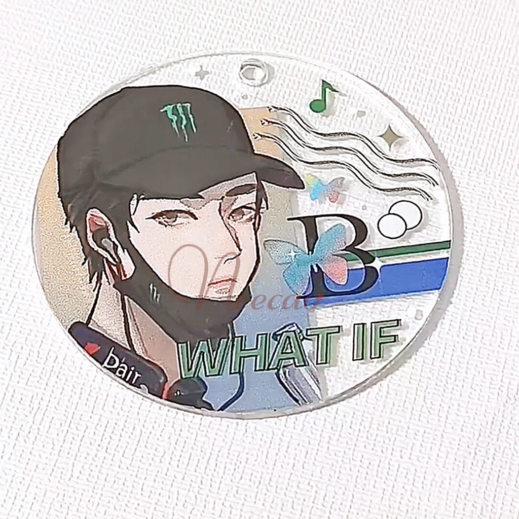 Móc Khóa Nhựa Trong Suốt Acrylic Sáng Tạo DIY Tự Trang Trí Sticker WashiThần Tượng Hình Tròn Trái Tim BJYX Neecao