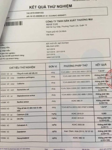 COMBO 2 túi Bột Ngũ cốc tăng cân tăng cơ - Tặng bình lắc | BigBuy360 - bigbuy360.vn