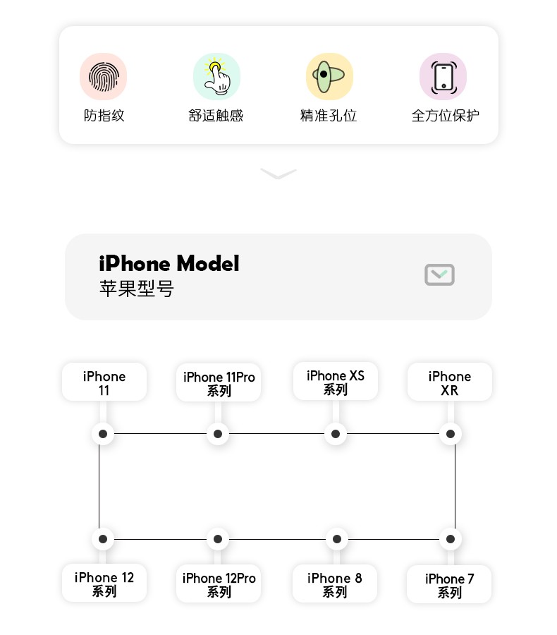 Ốp Điện Thoại Họa Tiết Hoa Đỏ Xinh Xắn Dành Cho Iphone 11 Pro Max 12 78 Plus X Xs Xr