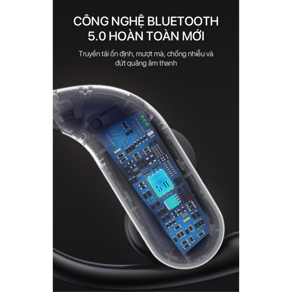 Tai Nghe Không Dây Bluetooth 5.0 VIVAN Sport X Kiểu Dáng Thể Thao Chống Nước IPX5 Cảm Ứng Thông Minh Playtime Đến 25H