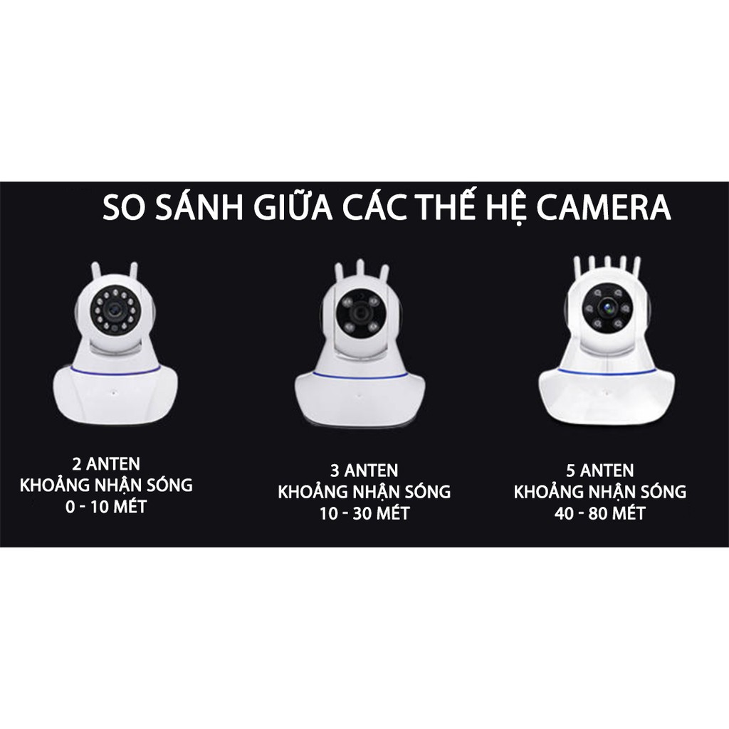 Camera   IP WIFI 5 Râu Yoosee 2.0 Mpx - Tiếng Việt - Chính hãng Yoosee-Bảo hành 5 năm | BigBuy360 - bigbuy360.vn