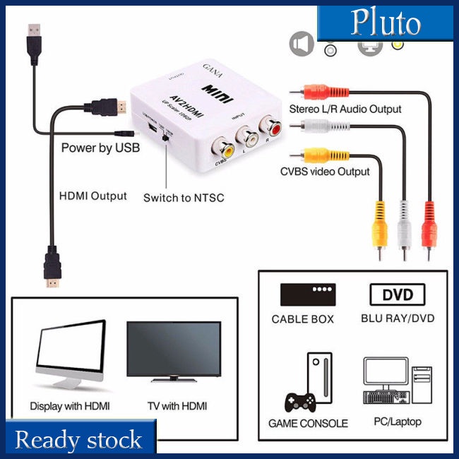 Mới Đầu Chuyển Đổi RCA AV Sang HDMI Cho Nintendo NES SNES PS1 SEGA DVD