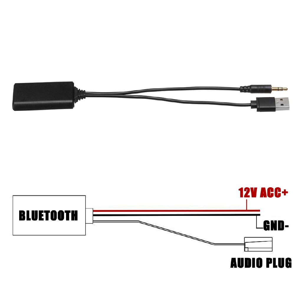 Ổ Cắm Usb Bluetooth 3.5mm Cho Xe Hơi Bmw E90 E91 E92 E93