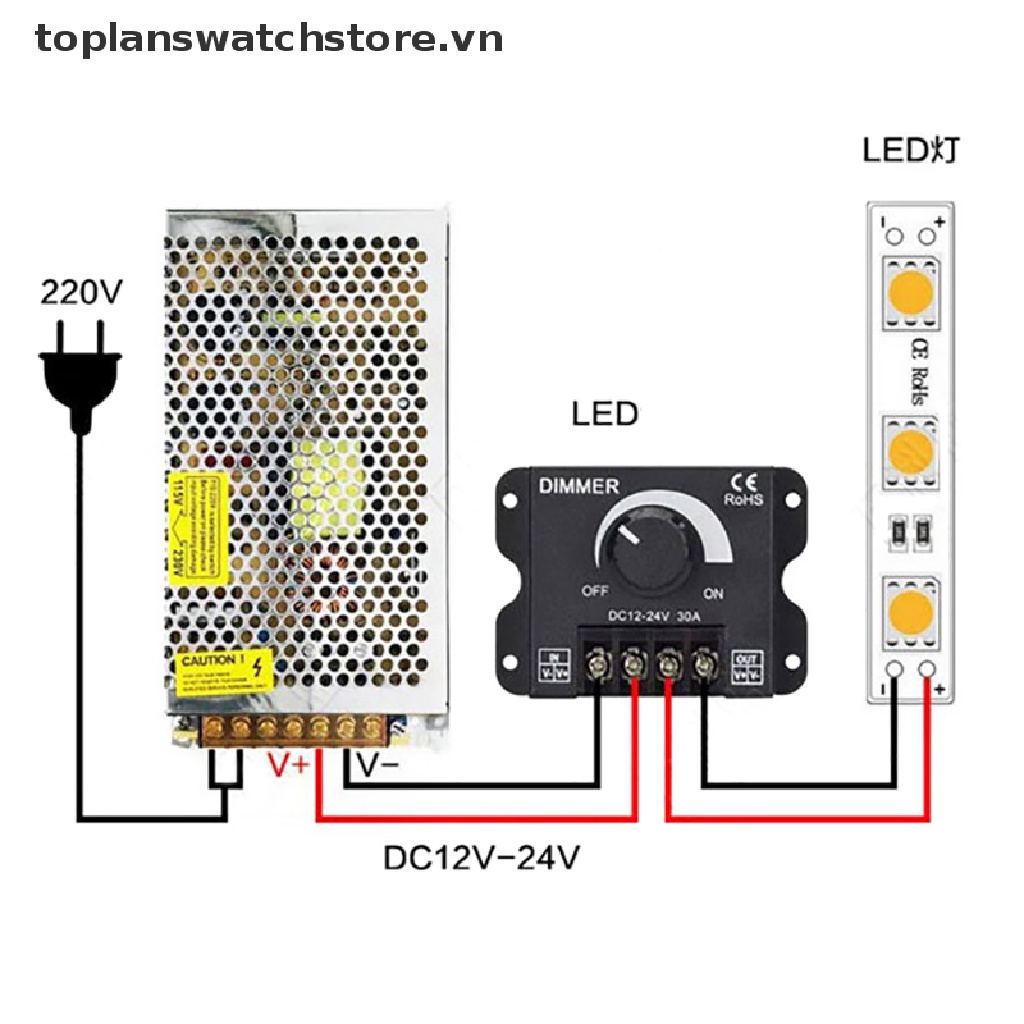Công Tắc Điều Chỉnh Điện Áp DC 12V 24V 30A 360W