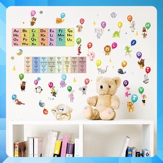 Decal, tranh dán tường cho bé bảng số và chữ cái mới