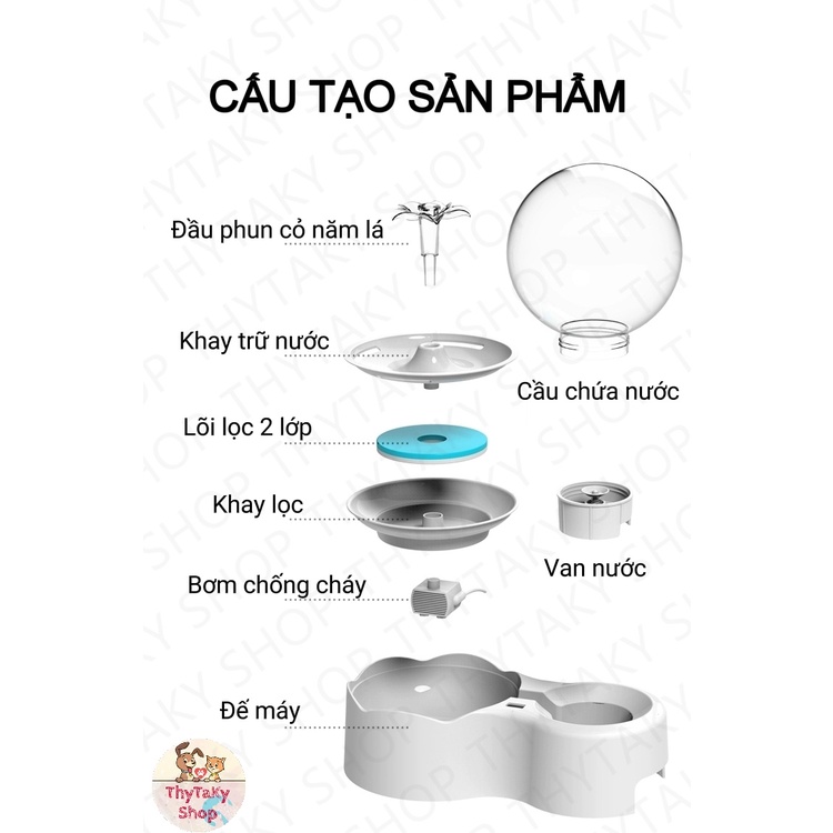 Máy uống nước tự động máy lọc nước đài phun nước cho chó mèo thú cưng đa năng