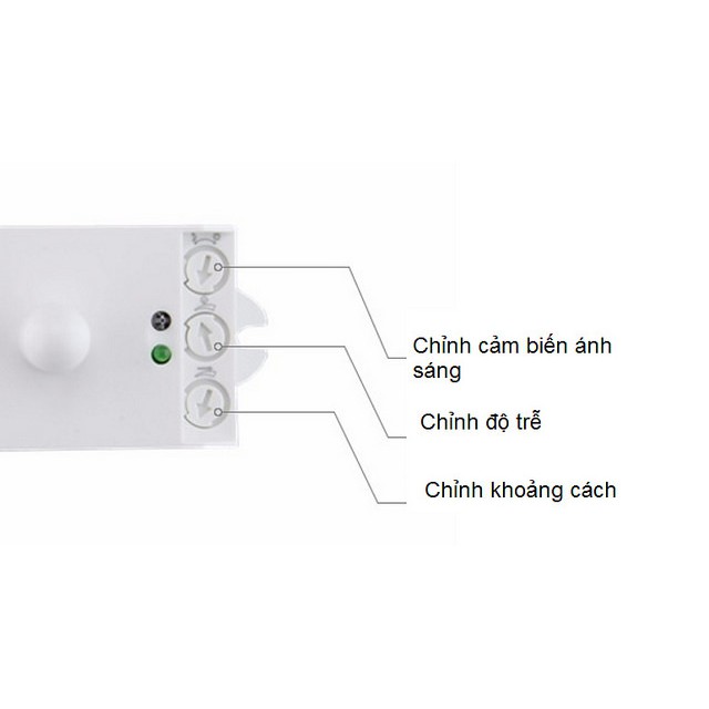 Công Tắc Cảm Biến Chuyển Động 12V Radar Vi Sóng LQ-K05-12V