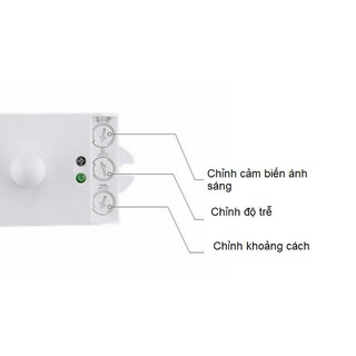 Công Tắc Cảm Ứng Thông Minh Chữ Nhật 3 Nút Geeklink FB1-3